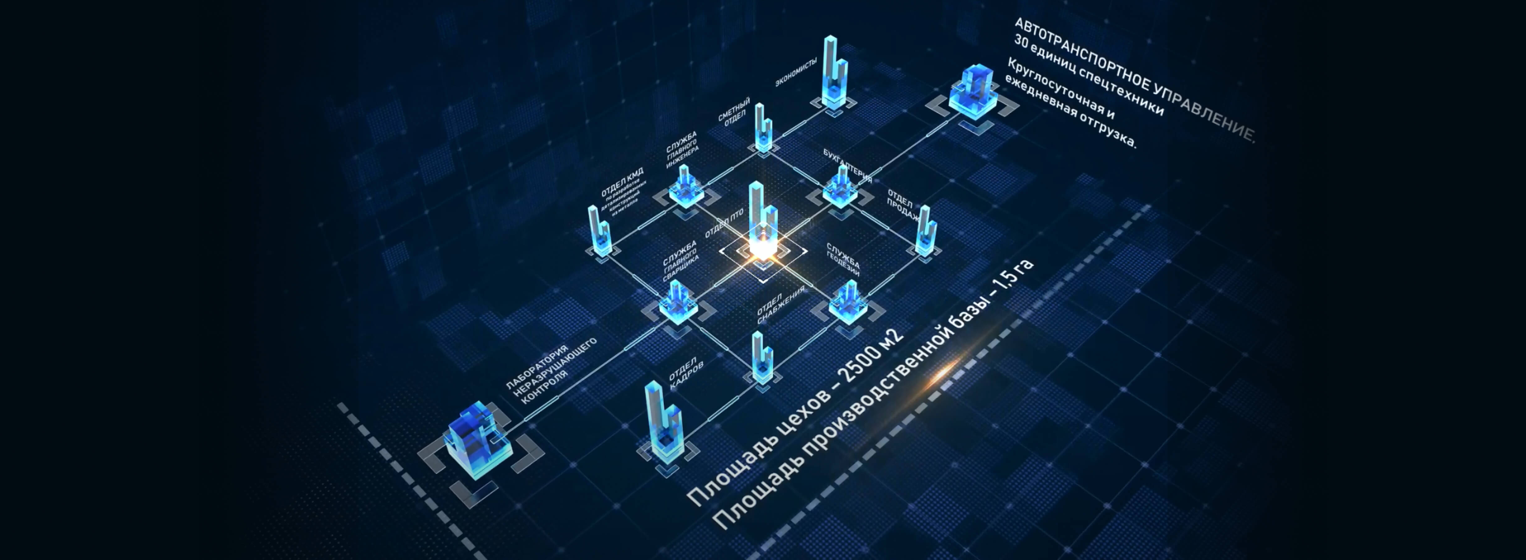Производственно-строительная компания «ИНТЕКС»